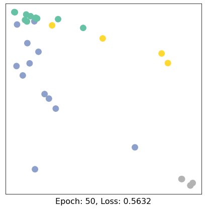 ../../../_images/ipynbs_colabs_pytorch_geometric_1_Introduction_15_5.png