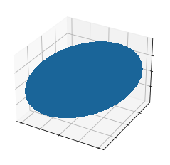 ../../../_images/ipynbs_colabs_pytorch_geometric_5_Point_Cloud_Classification_23_2.png
