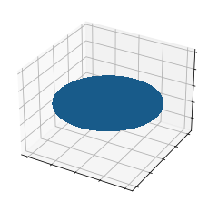 ../../../_images/ipynbs_colabs_pytorch_geometric_5_Point_Cloud_Classification_3_2.png